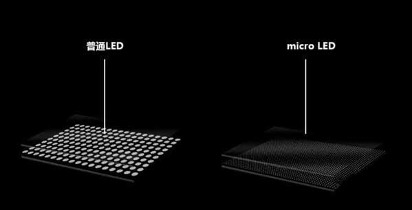 宋洛乡苹果手机维修分享什么时候会用上MicroLED屏？ 