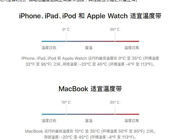 宋洛乡苹果13维修分享iPhone 13耗电越来越快怎么办 