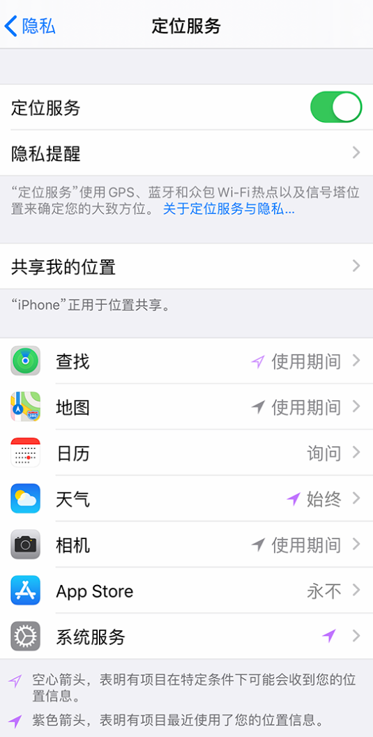 宋洛乡苹果手机维修分享iPhone 状态栏中时间显示为蓝色图标是什么情况 